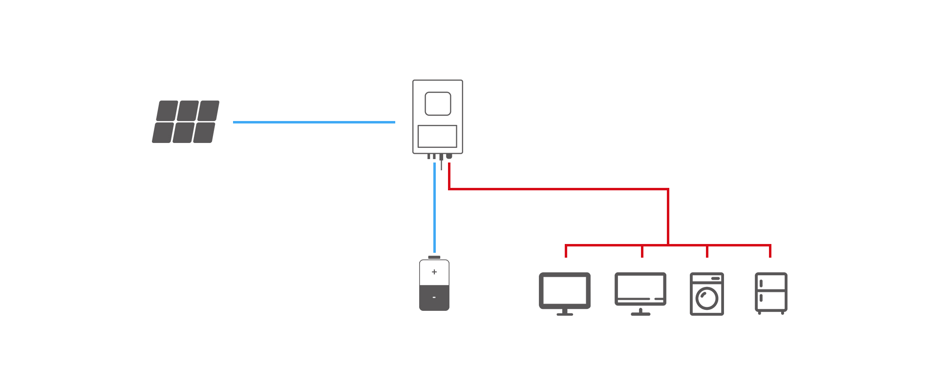 图1-w